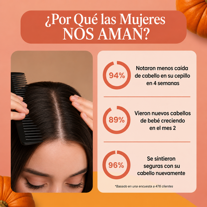 Folivara™ — Cápsulas de aceite de semilla de calabaza para un cabello más fuerte y abundante