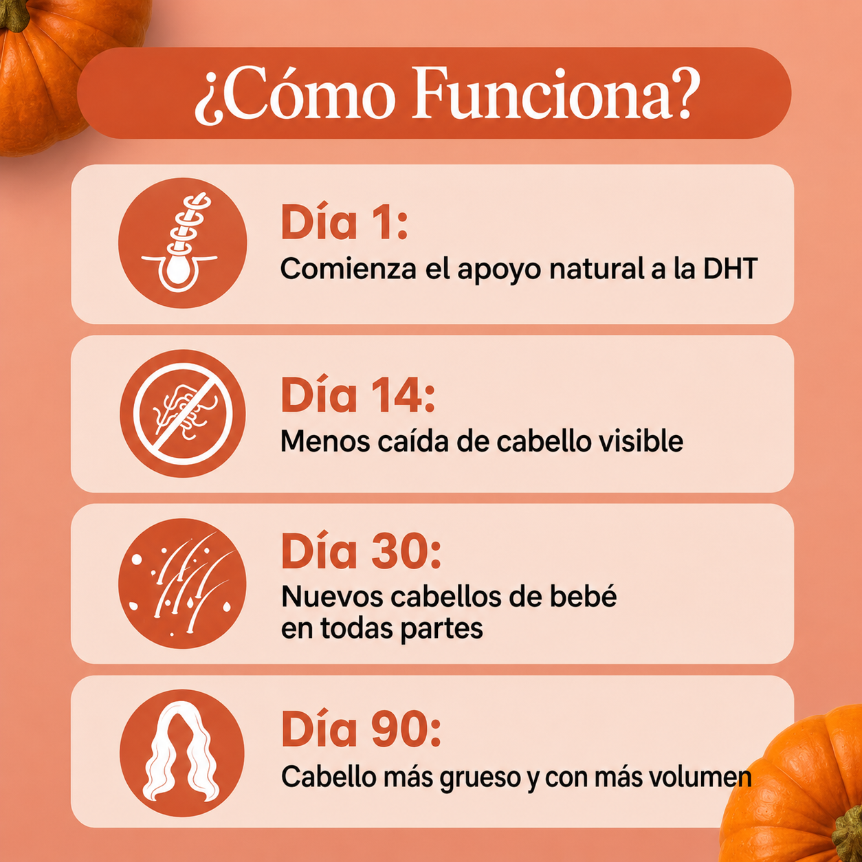 Folivara™ — Cápsulas de aceite de semilla de calabaza para un cabello más fuerte y abundante