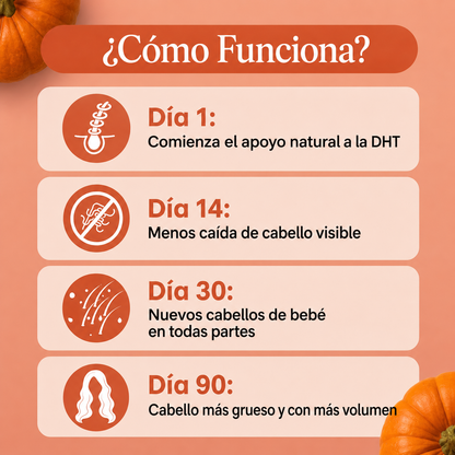 Folivara™ — Cápsulas de aceite de semilla de calabaza para un cabello más fuerte y abundante