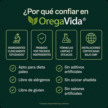 OregaVida+ Softgels