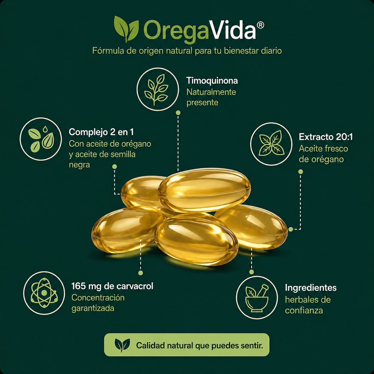 OregaVida+ Softgels