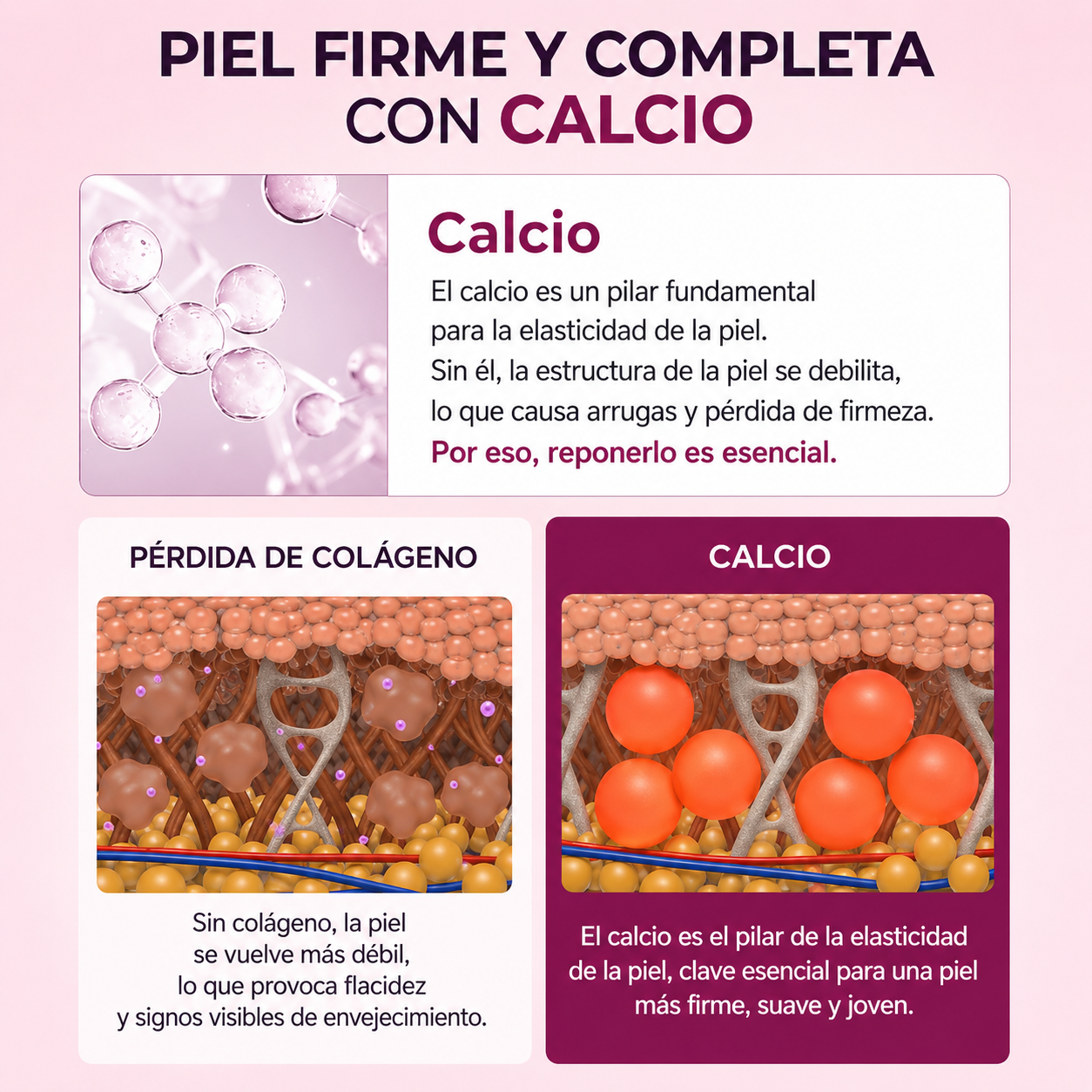 AgeNova™ — Tratamiento antiedad de 5 pasos.