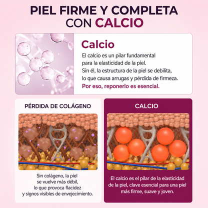 AgeNova™ — Tratamiento antiedad de 5 pasos.