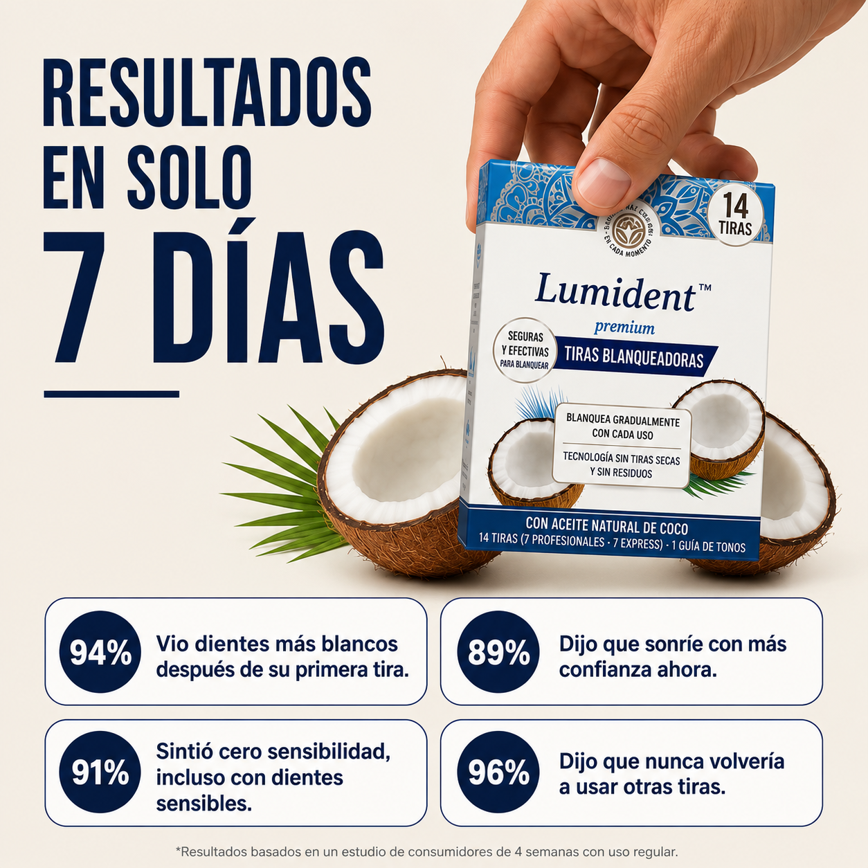 Lumident™ Tiras Blanqueadoras — Redescubre el brillo de tu sonrisa
