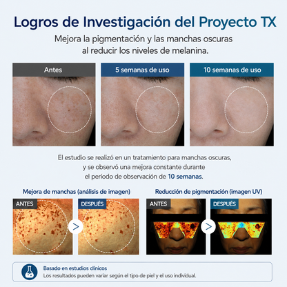 MelaNova™ — Tratamiento Coreano Avanzado para Manchas y Melasma